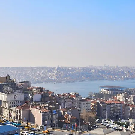 Lab Istambul